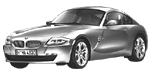 BMW E86 DF997 Fault Code